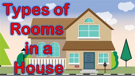 Image Classifier — House Room Type Classification .
